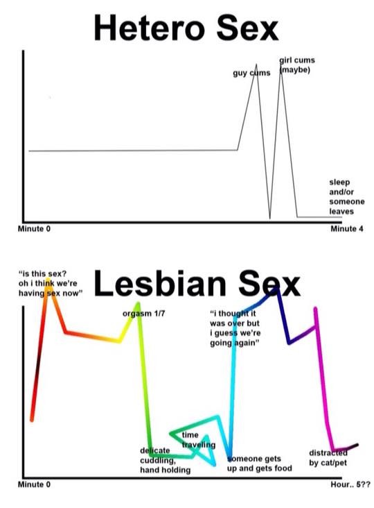 Lesbian+sex_6b4d70_6070582